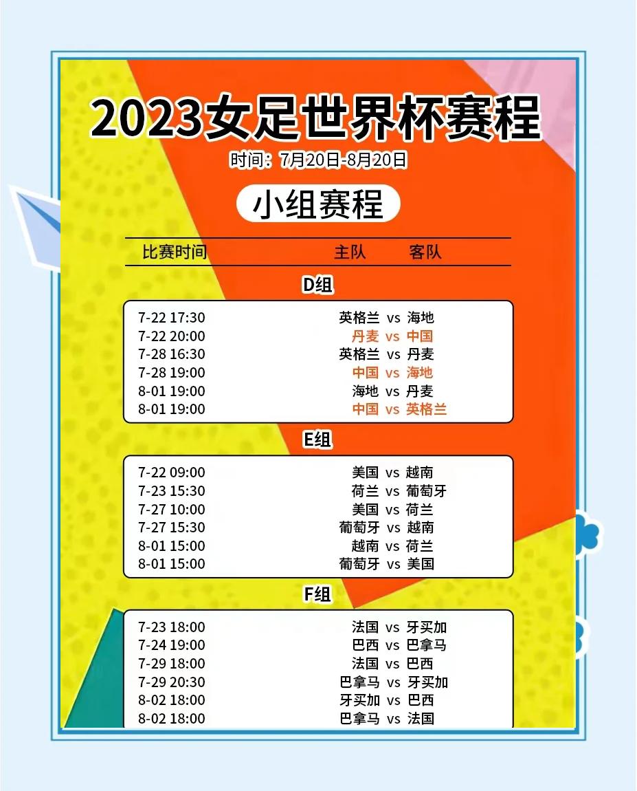 足球盛事报道：女足世界杯预选赛风起云涌的简单介绍
