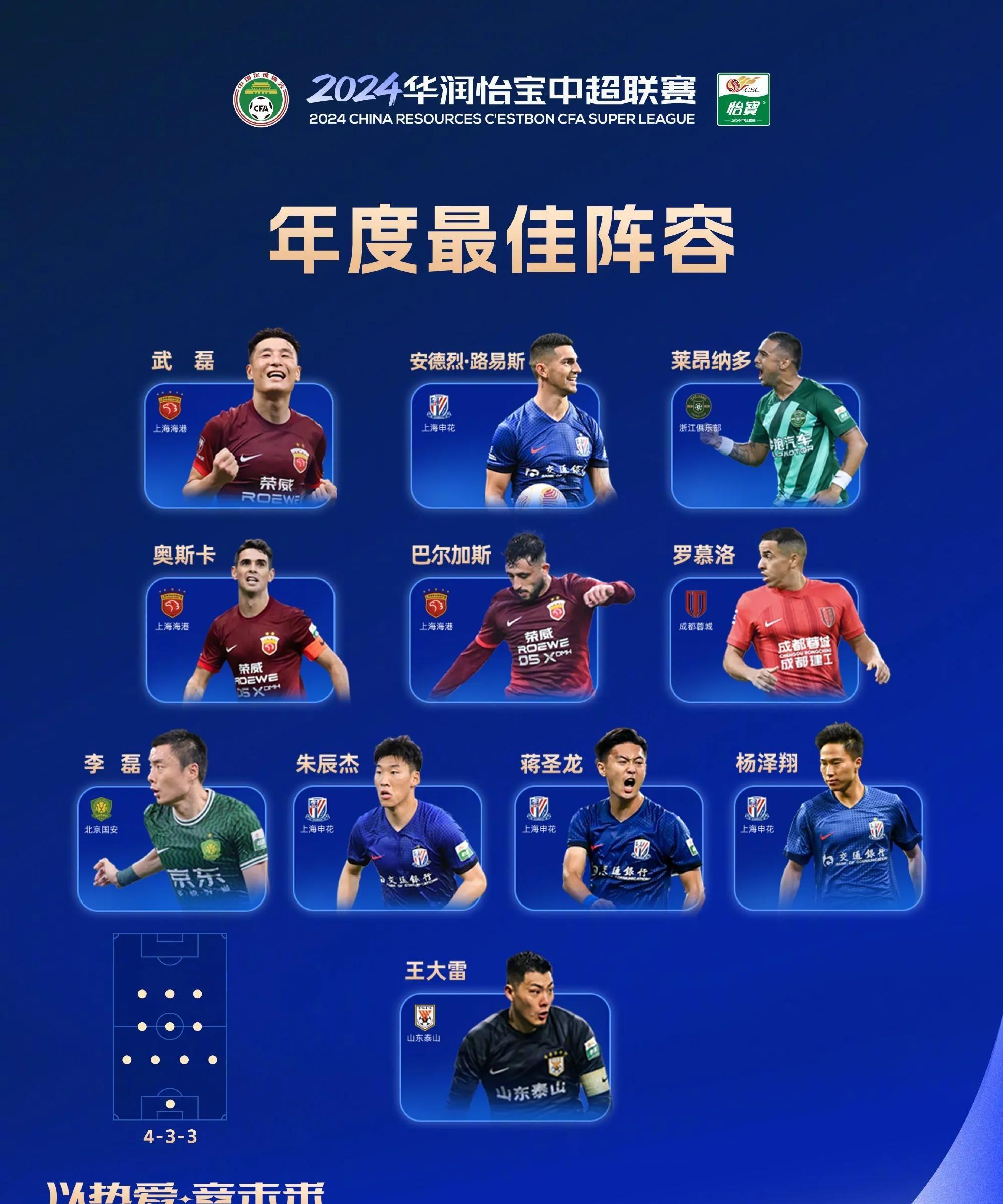  武磊踢欧洲杯 
